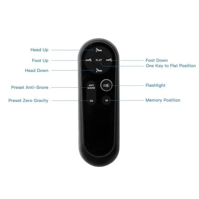 Alt view image 2 of 6 - Adjustable Bed Richmat HJH158 Remote Control Replacement for Structures E455 Adjustable Bed Base