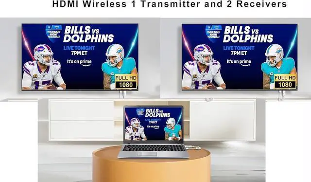 Alt view image 2 of 6 - Wireless HDMI Transmitter and 2 Receivers 382FT/100M, 2.4G+5G Plug & Play Wireless HDMI Extender Kit 4K Decode for Video and Audio to Monitor from Laptop