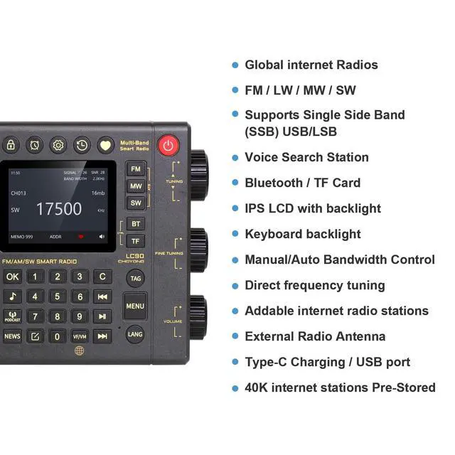 Alt view image 6 of 6 - LC90 Smart Internet Radio | AM/FM, Longwave & Shortwave Multi-Band, SSB Single Side Band Reception, WiFi/4G, Bluetooth, TF Card, All World Radios