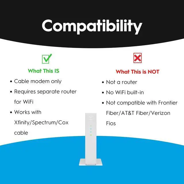 Alt view image 2 of 5 - CODA56 Multi-Gigabit DOCSIS 3.1 Modem | 2.5 Gbps Max Internet Speeds | Certified with Xfinity, Charter Spectrum, Cox | 2.5 Gbps Ethernet Cable Modem ONLY | Requires Separate WiFi Router