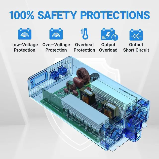 Alt view image 6 of 6 - Pure Sine Wave Inverter 1000W Convert DC 12V to AC 110V, Monitoring Screen Showing Real-Time Status, for Off-Grid Solar Power System, RV, Home Backup Power