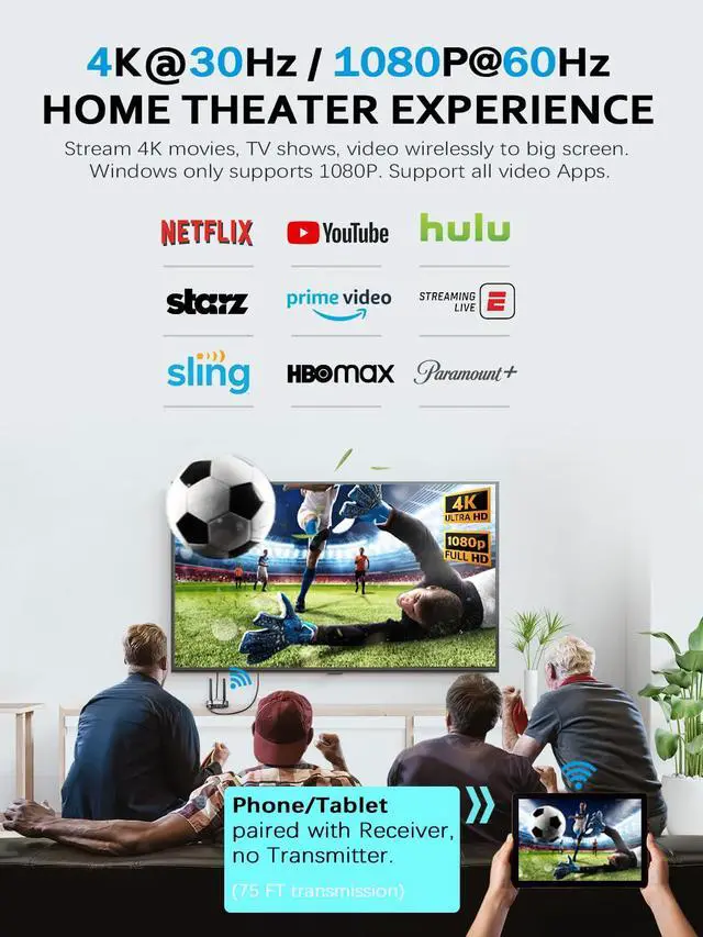 Alt view image 3 of 6 - Wireless USB C HDMI Transmitter and Receiver 4K, Dual Transmit Ports, HDMI & VGA Dual Screens, 2.4/5G Streaming Smooth Video/Audio Extender 165FT/50M for Mac, Cable Box,Phone, Laptop,Blu-ray