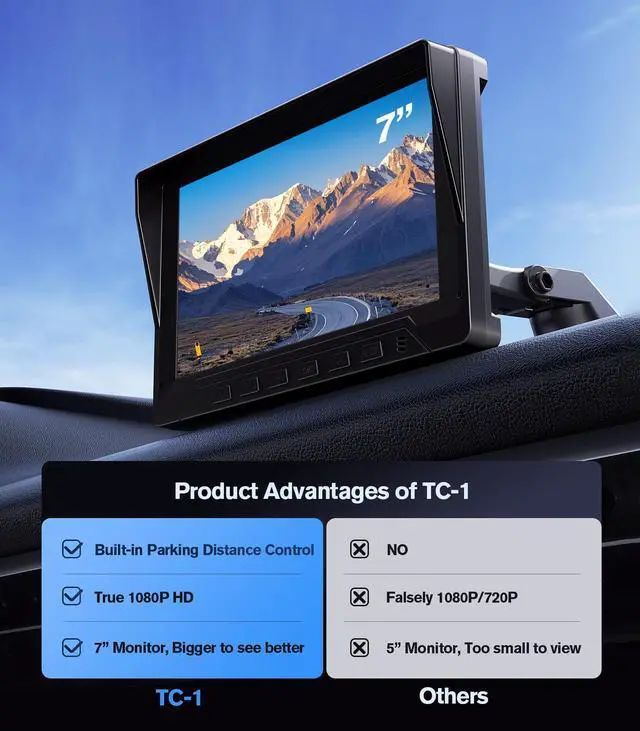 Alt view image 4 of 6 - 1080P Backup Camera with Sensors Parking Distance Control (PDC) System | Radar Sensing Warning,Waterproof, Night Vision,Rear View Camera with 7'' Monitor,for Cars/Truck/SUV/RV/Van/Trailer