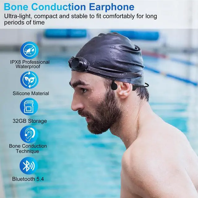 Alt view image 3 of 6 - Swimming Bone Conduction Headphones, IPX8 Open Ear Headphones Bluetooth 5.4 Waterproof Earbuds with 32GB MP3 7H Playtimes, Underwater Headphones for MarathonSwimmingRunningCycling