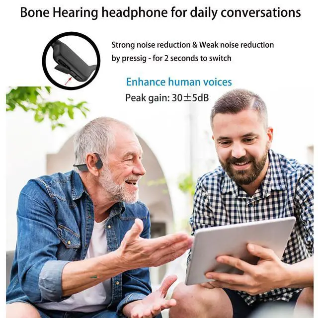 Alt view image 5 of 6 - Wireless Bone Conduction Hearing Headphones Open Ear Listening Headsets | with Sound Collector for Conversations15H Long working time for Daily Use