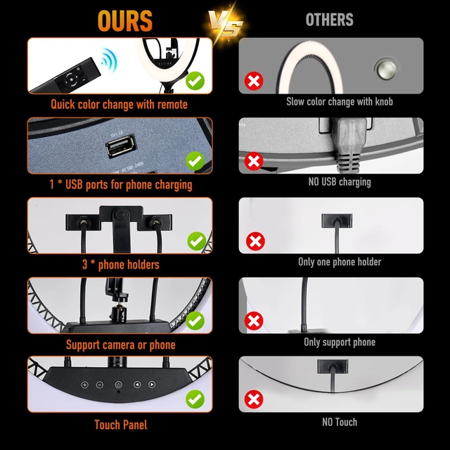 Alt view image 4 of 6 - 21 inch LED Ring Light with Tripod Stand 6000K Dimmable Makeup Selfie Light with Touch Panel Phone Holders for YouTube Vlog Video Shooting Include Carrying Bag and Remote Control CRI>90