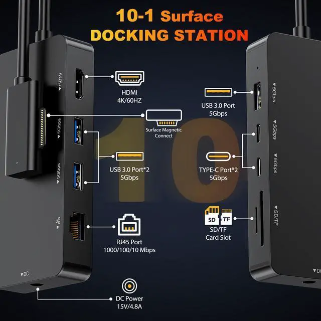 Alt view image 2 of 6 - Surface Docking Station, 11-in-1 Surface Dock 2 4K@60Hz HDMI, Surface Pro Docking Station for Microsoft Surface Pro 12/11/10/9/8/X/7/6/5/4/3, Surface Laptop/Go/Surface Book for Business Professionals