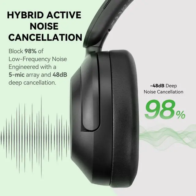 Alt view image 3 of 6 - Focus A6 Hybrid Active Noise Cancelling Headphones, 75H Playtime, LDAC Hi-Res Lossless Audio, Bluetooth 6.0, Dual Mic ENC Call, Support Wired ANC via USB-C, Wireless Over Ear Headphones | 75H playtime
