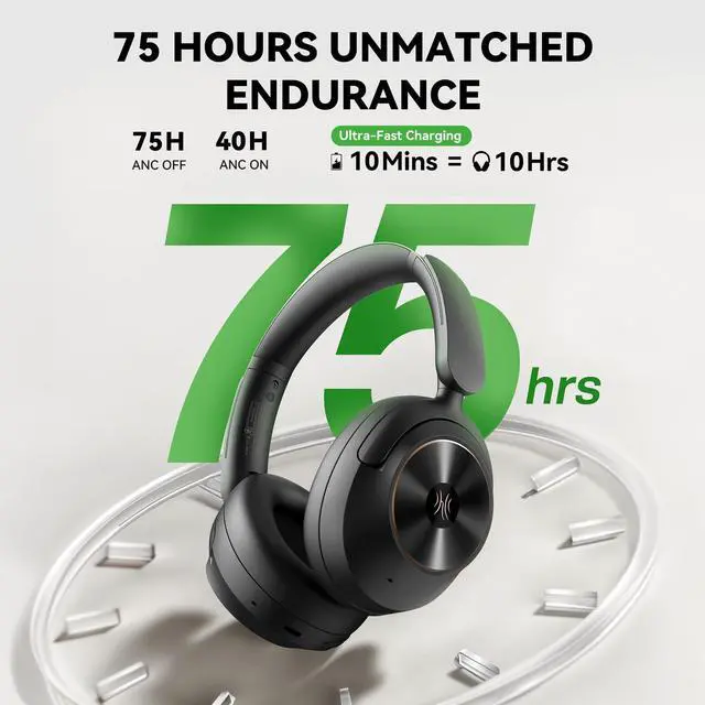Alt view image 4 of 6 - Focus A6 Hybrid Active Noise Cancelling Headphones, 75H Playtime, LDAC Hi-Res Lossless Audio, Bluetooth 6.0, Dual Mic ENC Call, Support Wired ANC via USB-C, Wireless Over Ear Headphones | 75H playtime