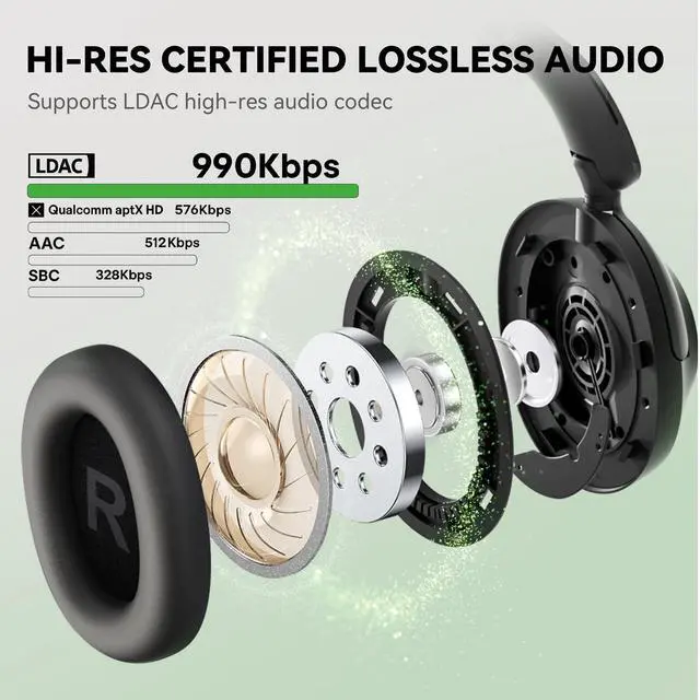 Alt view image 5 of 6 - Focus A6 Hybrid Active Noise Cancelling Headphones, 75H Playtime, LDAC Hi-Res Lossless Audio, Bluetooth 6.0, Dual Mic ENC Call, Support Wired ANC via USB-C, Wireless Over Ear Headphones | 75H playtime