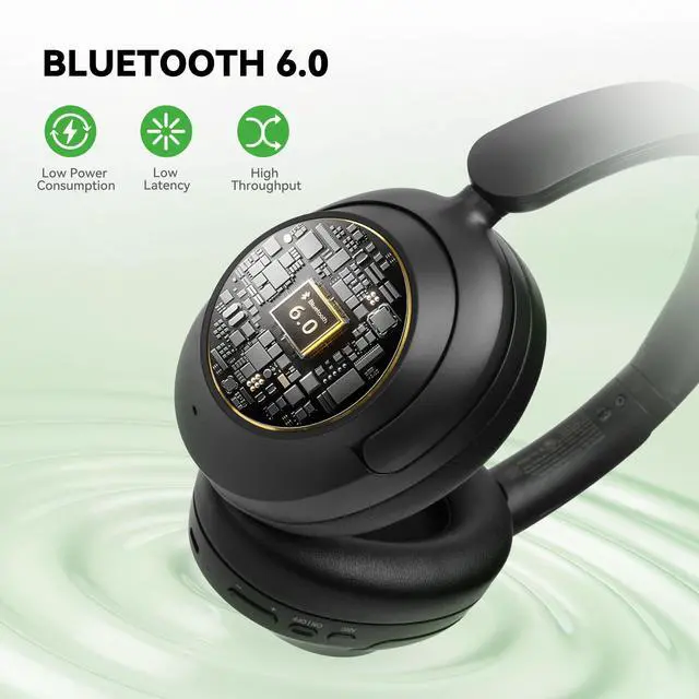 Alt view image 6 of 6 - Focus A6 Hybrid Active Noise Cancelling Headphones, 75H Playtime, LDAC Hi-Res Lossless Audio, Bluetooth 6.0, Dual Mic ENC Call, Support Wired ANC via USB-C, Wireless Over Ear Headphones | 75H playtime