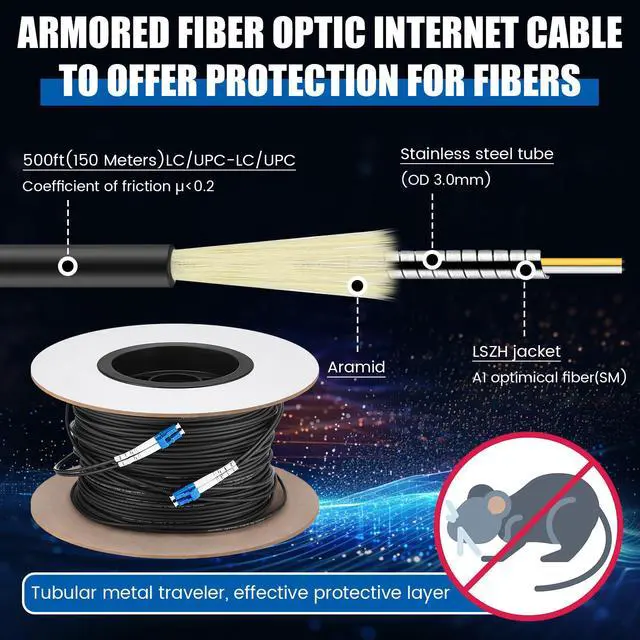 Alt view image 2 of 6 - 500ft (150 Meters) Fiber Lc to Lc Outdoor Armored Fiber Optic Internet Cable 9/125um Lc Single Mode Duplex Fiber Cable Jumper, Compatible with OS1/OS2, Low Friction LSZH, Black