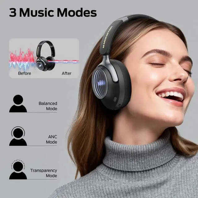 Alt view image 4 of 6 - Persona 4th ANC Active Noise Canceling Headphones, Wireless Bluetooth Over Ear Headphones with 3 EQ Modes, and 70H Playtime,Deep Bass,Bluetooth 6.0,Foldable Comfort Design for Outdoor,Black