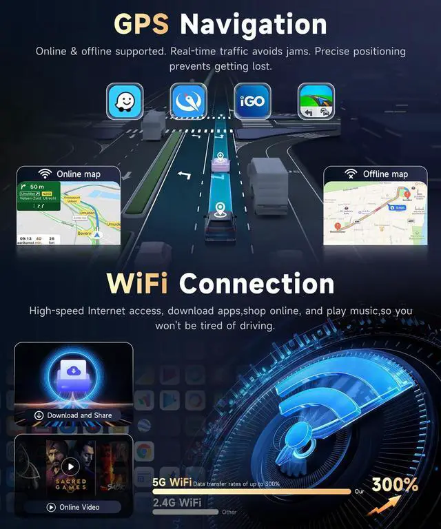 Alt view image 5 of 6 - 5Ghz WiFi Car Radio for Dodge RAM 2002-2006, for Jeep Wrangler 2003-2006,Jeep Grand Cherokee 1999-2004,Android 15 Car Stereo,6.86nch IPS Touchscreen,Carplay/Android Auto,Bluetooth GPS Camera