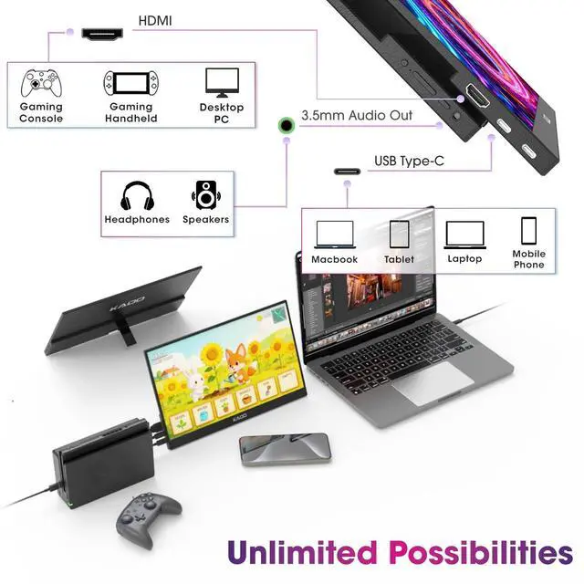 Alt view image 5 of 6 - Portable Monitor 15.6-inch FHD 1080p Ultra-Slim Laptop Monitor | IPS 1920x1080 Display Reverse Charging Kickstand for PC, Mac, Phone, Tablet, Switch, Xbox, PS5, USB-C & HDMI Connectivity