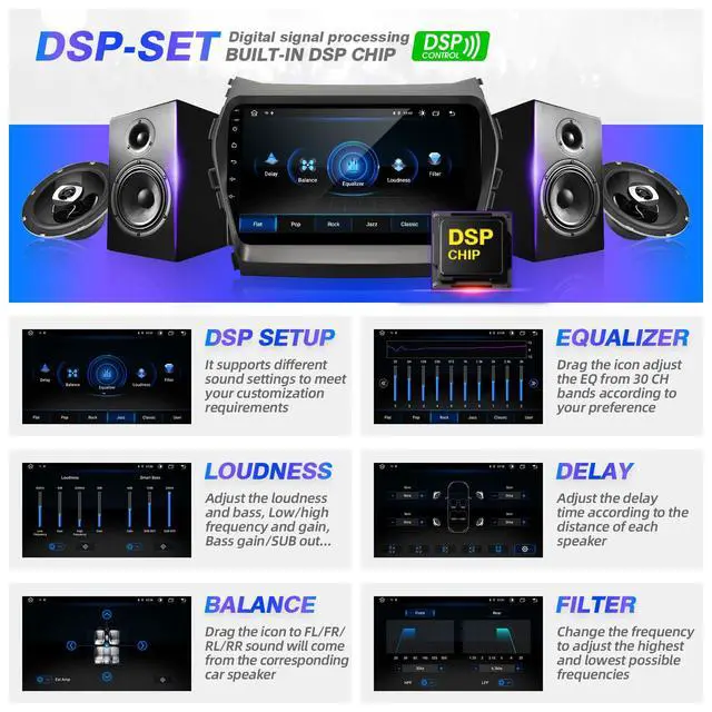 Alt view image 4 of 6 - for Santa Fe 2013 2014 2015 2016 2017 Radio Stereo Wireless Carplay Auto | Upgrade Android 8-croe Head Unit DSP Navigation GPS WIFI FM/AM Bluetooth TouchScreen Multimedia Player Backup Camera