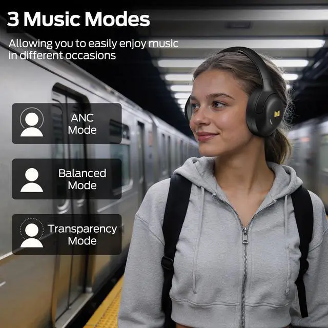 Alt view image 5 of 6 - Harmonic N22 Active Noise Cancelling Bluetooth Headphones | Over Ear with 3 EQ Modes, 110H Playtime, HiFi Stereo Audio, Bluetooth 6.0, Wireless Headphones for Work Travel, Black