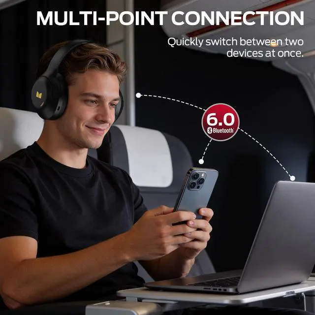 Alt view image 6 of 6 - Harmonic N22 Active Noise Cancelling Bluetooth Headphones | Over Ear with 3 EQ Modes, 110H Playtime, HiFi Stereo Audio, Bluetooth 6.0, Wireless Headphones for Work Travel, Black