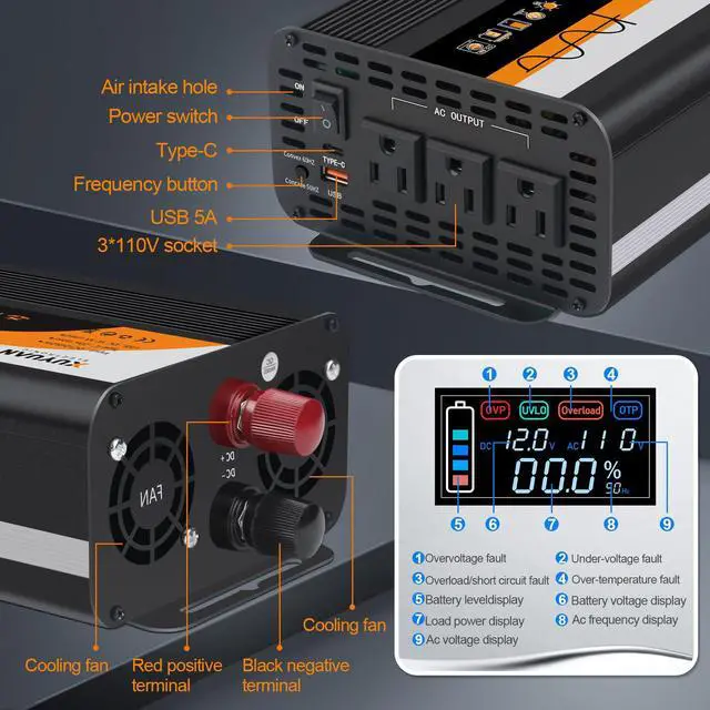 Alt view image 2 of 6 - XUYUAN 1000W Pure Sine Wave Inverter 12V/24V for RV Camping Truck Emergency | 12V/24V Auto-Detect to 110V,50Hz/60Hz Switchable,LCD Display,Type-C Fast Charge,Safe&Silent for RV,Camping,Emergency Backu