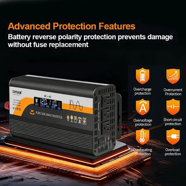 Alt view image 6 of 6 - XUYUAN 1000W Pure Sine Wave Inverter 12V/24V for RV Camping Truck Emergency | 12V/24V Auto-Detect to 110V,50Hz/60Hz Switchable,LCD Display,Type-C Fast Charge,Safe&Silent for RV,Camping,Emergency Backu