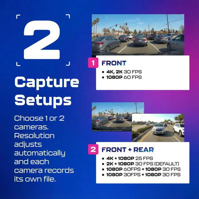 Alt view image 3 of 6 - GS63H Pro 2CH Dash Cam 4K with Super Night Vision & ADAS 24H Parking Mode - 4K Dual Dash Cam - Built-in WiFi - GPS Tracking - Collision Detection - Multiple Parking Modes