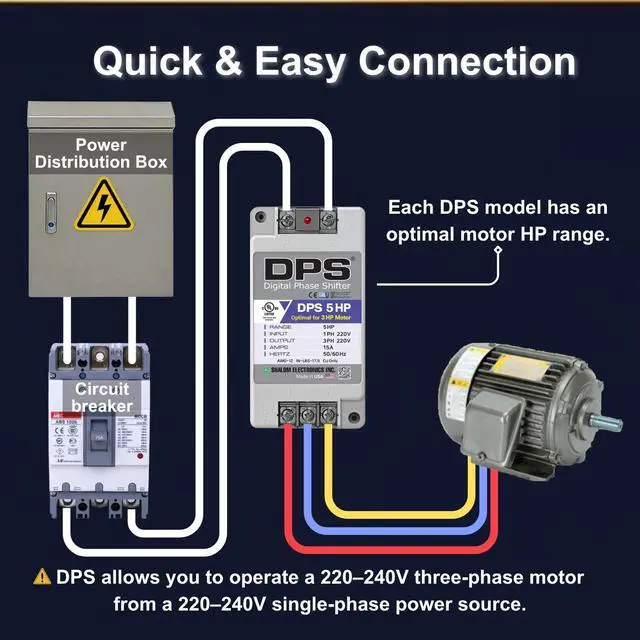 Alt view image 3 of 6 - American Digital Phase Converter 5HP, Single to 3 Phase, 15A 200-240V | For 3HP(2.2kW) 9A Motor, Input/Output 200-240V, UL-Listed, 1 per 1 Motor Only, Easy Set Up, Digital Phase Shifter