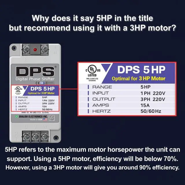 Alt view image 4 of 6 - American Digital Phase Converter 5HP, Single to 3 Phase, 15A 200-240V | For 3HP(2.2kW) 9A Motor, Input/Output 200-240V, UL-Listed, 1 per 1 Motor Only, Easy Set Up, Digital Phase Shifter