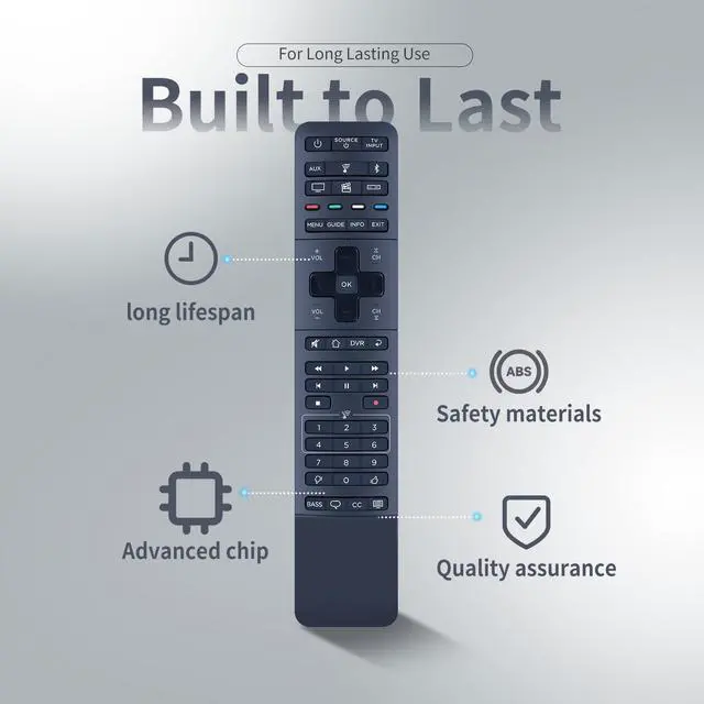 Alt view image 2 of 6 - Replacement Remote Control for Bose Soundtouch 300 Sound bar 421650 | 755001-0030