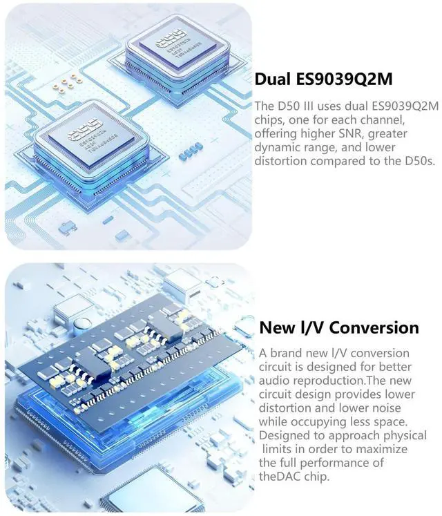 Alt view image 4 of 6 - D50 III Desktop HiFi DAC & Preamplifier, Dual ES9039Q2M, Bluetooth 5.1, Hi-Res Audio, DSD512/PCM768kHz Support, RCA/TRS Outputs, Includes 12V Trigger and Remote Control (Black)