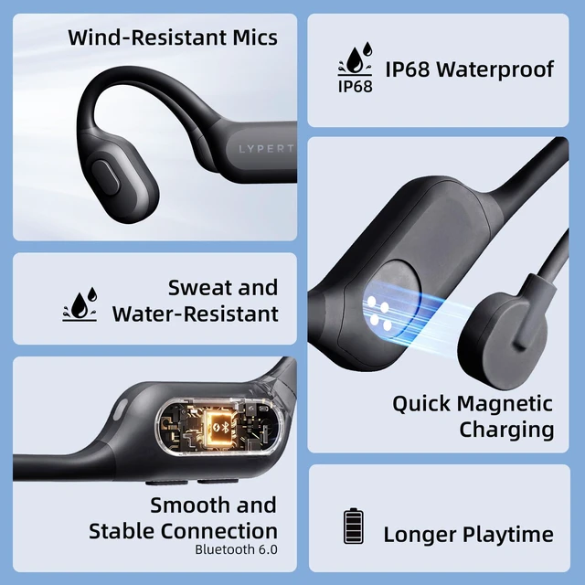 Alt view image 5 of 6 - Bone Conduction Swimming Headphones, IP68 Waterproof, 32GB MP3 | Bluetooth 6.0, 23g lightweight fit, TÜV-certified 10m waterproof, rear safety LED, ideal for swimming, running & workouts