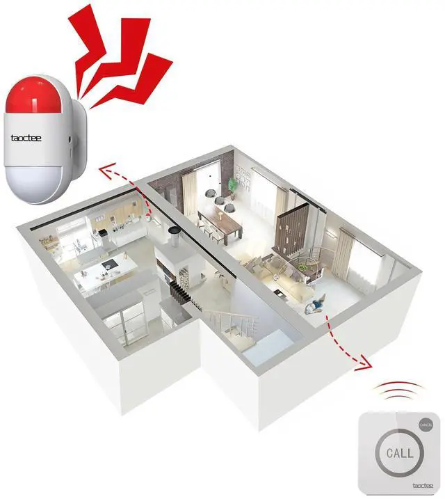 Alt view image 2 of 6 - Panic Alarm Button for House Remote Control Alarm Siren for Office | Dual Power Supply,Panic Alarm System for Security, Sound & Light Siren Alarm for Women,Elderly,Shop,Business,Luxury Store