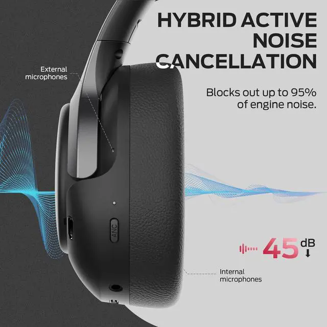 Alt view image 3 of 6 - Persona 5th ANC-Wireless Bluetooth Over-Ear Headphones with Microphone, 70H Playtime, Foldable Lightweight Bluetooth 6.0 Headphone for Travel/Office