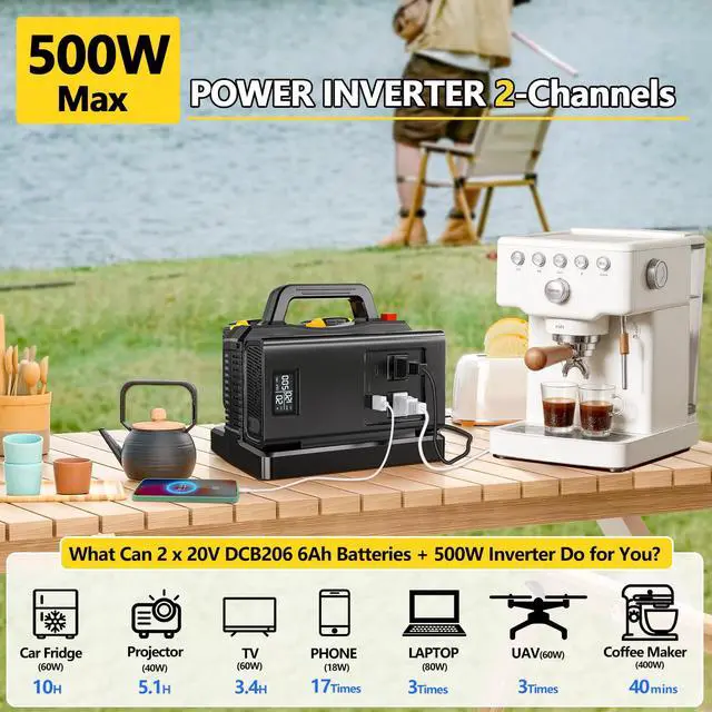 Alt view image 2 of 6 - 500W Pure Sine Wave Power Inverter for DeWalt 20V Battery, 2-Ports DC 20V to AC(2 Outlets) 120V Car Charger Plug Inverter Adapter Converter for Camping, Travel, Emergencies(Tool Only)