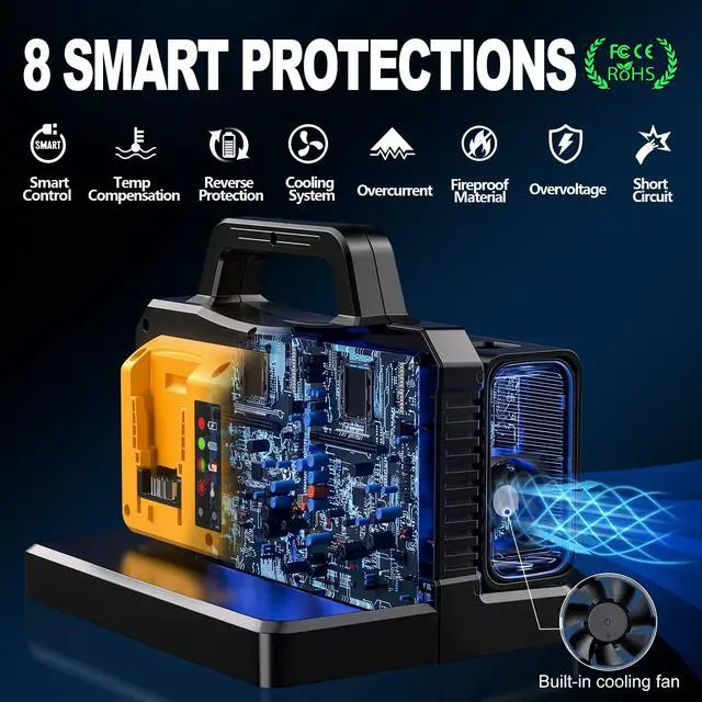 Alt view image 6 of 6 - 500W Pure Sine Wave Power Inverter for DeWalt 20V Battery, 2-Ports DC 20V to AC(2 Outlets) 120V Car Charger Plug Inverter Adapter Converter for Camping, Travel, Emergencies(Tool Only)