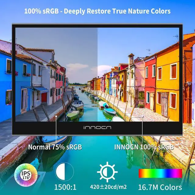 Alt view image 3 of 3 - 15.6 inch Portable Monitor Touchscreen for Laptop FHD 1080P USB C HDMI External Display Travel Second Monitor for MacBook Windows Tablets Android Chrome PS4 Switch Mini PC, No Battery