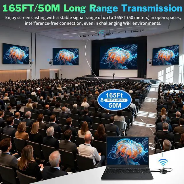 Alt view image 2 of 6 - Wireless HDMI 1 Transmitter 4 Receivers G9R-Plus with LED Display, Multi-TV Splitter for Church & Sports Bars, Heat-Control Plug & Play, 5.8G/2.4G 165FT Stream Wirelessly from Laptop to Multiple TVs
