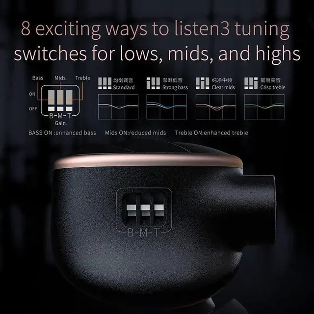 Alt view image 4 of 5 - FH5s Hybrid in-Ear Monitors - Black