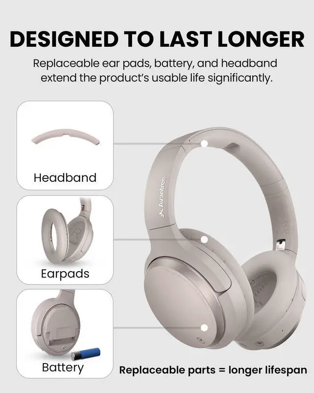 Alt view image 6 of 6 - Personalized Bluetooth Headphones for Seniors & Hard of Hearing | Separate Left & Right Ear Compensation, Clear Speech, Roomy Earcups, Charging Stand, 60hrs & Replaceable Battery - Eon Me