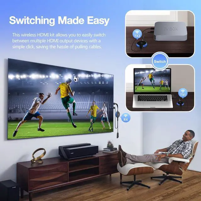 Alt view image 2 of 6 - 4K Wireless HDMI 2 Transmitters & 1 Receiver, 2.4/5.8GHz HDMI Wireless Multiple TX, Casting Video &Audio Extender for Laptop, DSLR, TV Box, Smartphone to Monitor, Projector, TV - 328FT
