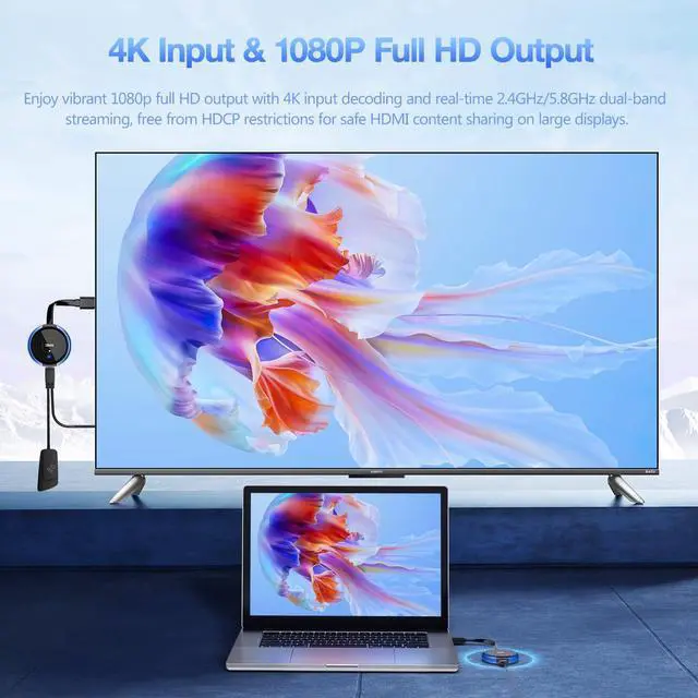 Alt view image 4 of 6 - 4K Wireless HDMI 2 Transmitters & 1 Receiver, 2.4/5.8GHz HDMI Wireless Multiple TX, Casting Video &Audio Extender for Laptop, DSLR, TV Box, Smartphone to Monitor, Projector, TV - 328FT