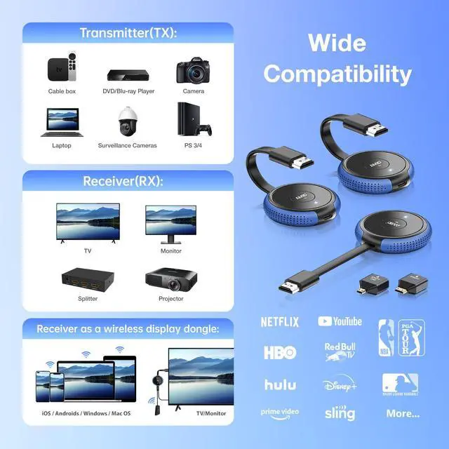 Alt view image 5 of 6 - 4K Wireless HDMI 2 Transmitters & 1 Receiver, 2.4/5.8GHz HDMI Wireless Multiple TX, Casting Video &Audio Extender for Laptop, DSLR, TV Box, Smartphone to Monitor, Projector, TV - 328FT