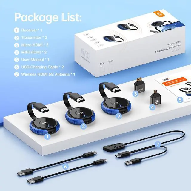 Alt view image 6 of 6 - 4K Wireless HDMI 2 Transmitters & 1 Receiver, 2.4/5.8GHz HDMI Wireless Multiple TX, Casting Video &Audio Extender for Laptop, DSLR, TV Box, Smartphone to Monitor, Projector, TV - 328FT