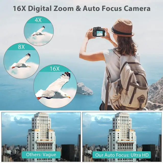 Alt view image 6 of 6 - 4K Digital Camera for Photography & Vlogging, 56MP YouTube Camera with WiFi | Compact Travel Camera 3" 180° Flip Screen, 16X Digital Zoom, 52mm Wide Angle & Macro Lens, 32GB TF Card, 2 Batteries Bla