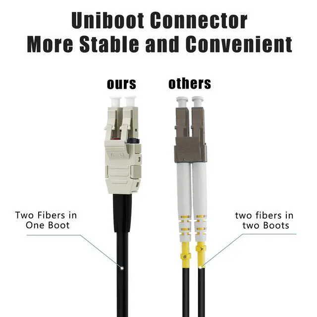 Alt view image 5 of 6 - OM3 LC to LC Outdoor Armored Fiber Patch Cable Multimode 50M | 164ft, OD-5mm, Duplex 50/125m, 10Gb/40Gb, Uniboot, Direct Burial, LSZH, For Data Center Long-Distance Use