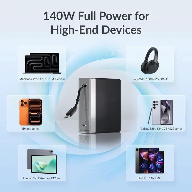 Alt view image 5 of 6 - 140W Retractable USB C Laptop Charger Block, 2-Port Computer Charger with Built-in 31.5in Cable, Fast GaN Charger for MacBook, iPad, iPhone 17/16 Series and Home Office Desk, Black
