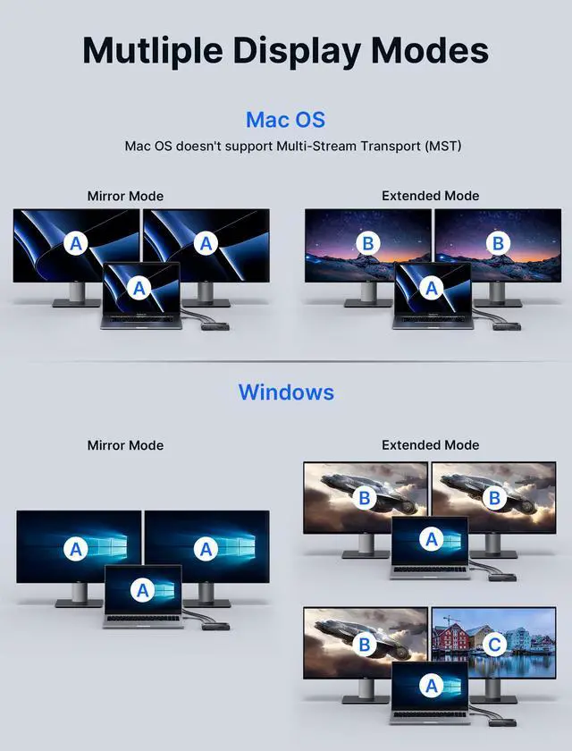 Alt view image 5 of 6 - 11 in 1 USB C Docking Station for Handheld Gaming, 8K HDMI and DisplayPort, 100W PD Pass Through, Gigabit Ethernet, USB C Data, 3 USB A, SD TF, 3.5mm Audio, Steam Deck, ROG Ally, MacBook-HB1101