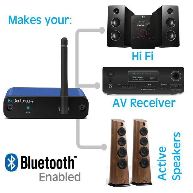 Alt view image 3 of 6 - BLT-2 Hi-Fi Bluetooth 5.1 Audio Receiver, aptX HD, AAC, DAC, RCA Optical