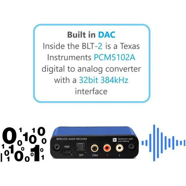 Alt view image 6 of 6 - BLT-2 Hi-Fi Bluetooth 5.1 Audio Receiver, aptX HD, AAC, DAC, RCA Optical