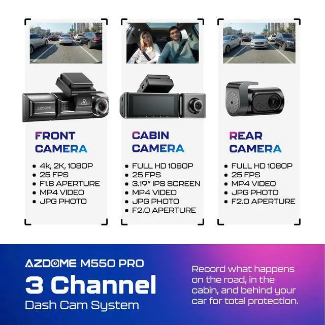 Alt view image 2 of 6 - M550 Pro 3CH Dash Cam 4K - 5G WiFi, 3.19" Screen IR Night Vision - 24H Parking Mode - 3-Channel Dash Cam - Wide-Angle Coverage - Collision Detection - Built-in GPS - Adjustable Camera Lens
