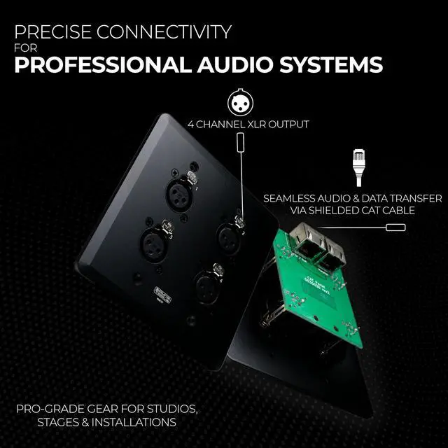 Alt view image 2 of 5 - SoundTools WallCAT Female XLR Black 4 Channel XLR Wall Plate | Shielded CAT5/6/7 Cables Supports Analog Audio AES3 DMX and Intercom No Solder Installation with Durable Aluminum Finish